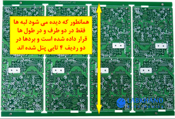 panel pcb sdge1
